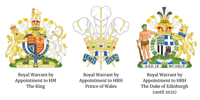 Royal Warrant (出典:Wikipedia)