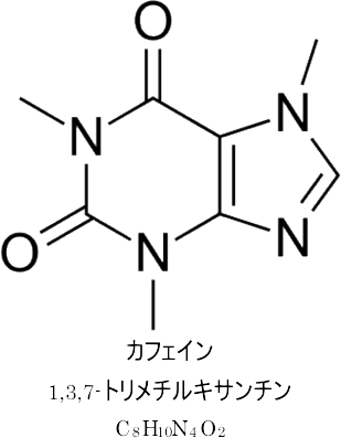 カフェインの色々な書き方