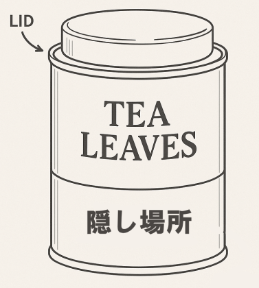 紅茶缶の構造と隠しスペース