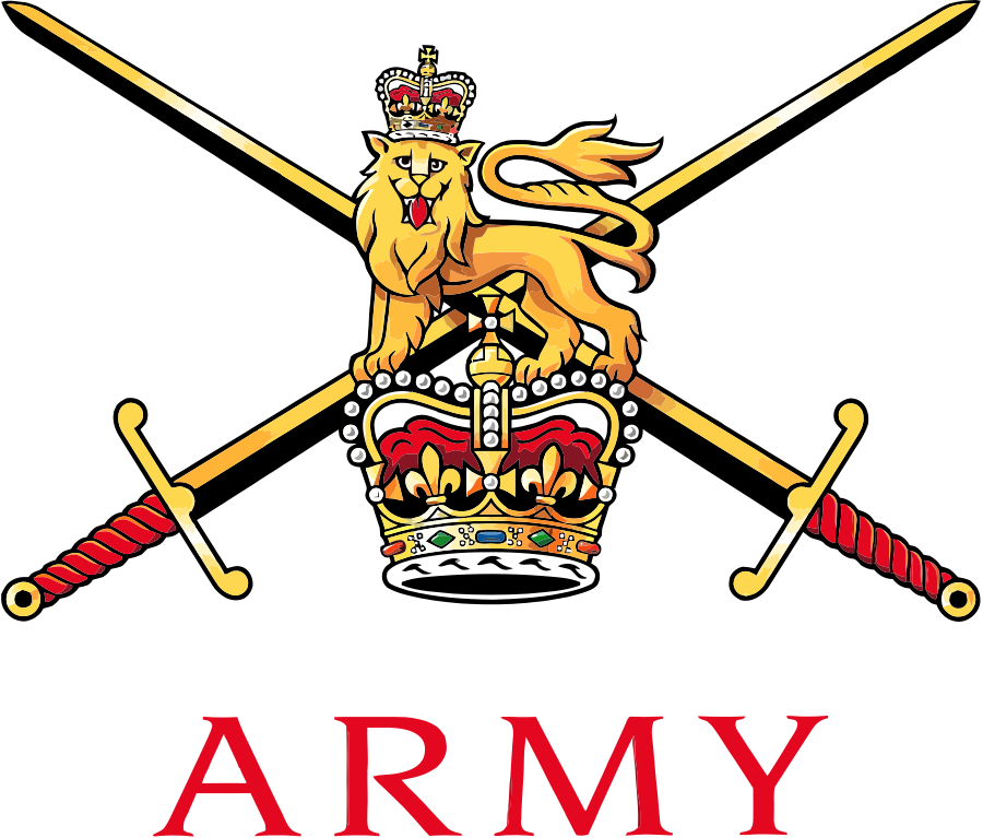 英国陸軍と紅茶
