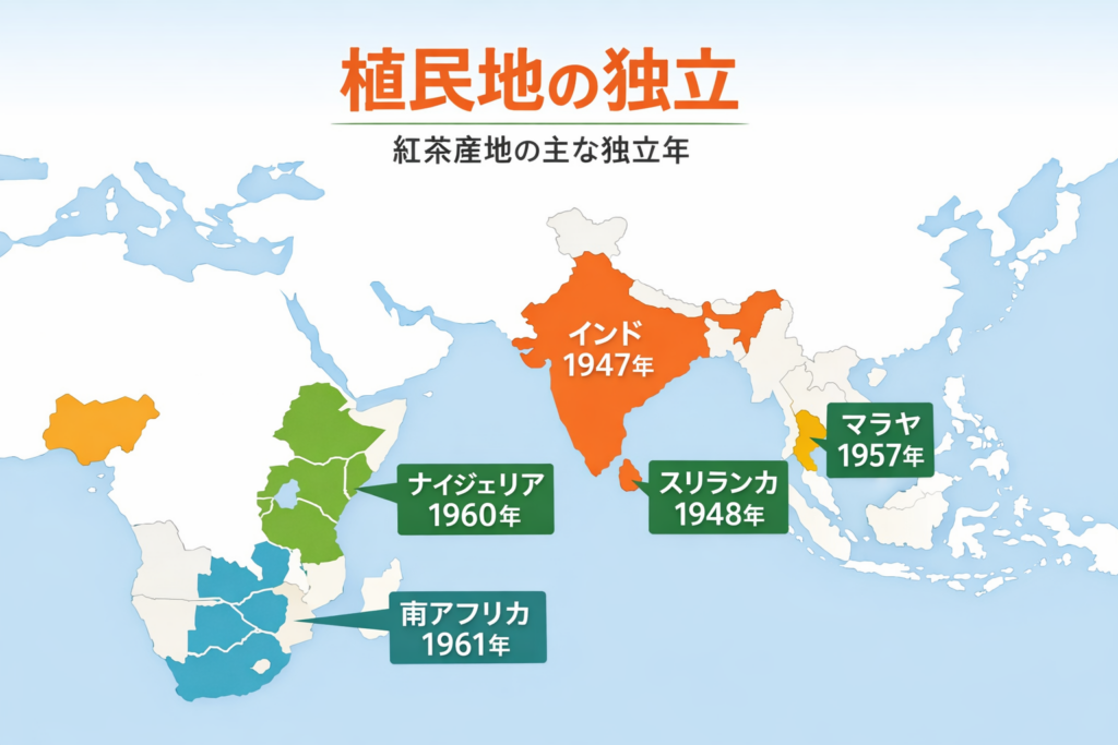 植民地の独立と独立年の描かれた世界地図